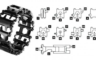 Multi Tool Bracelet